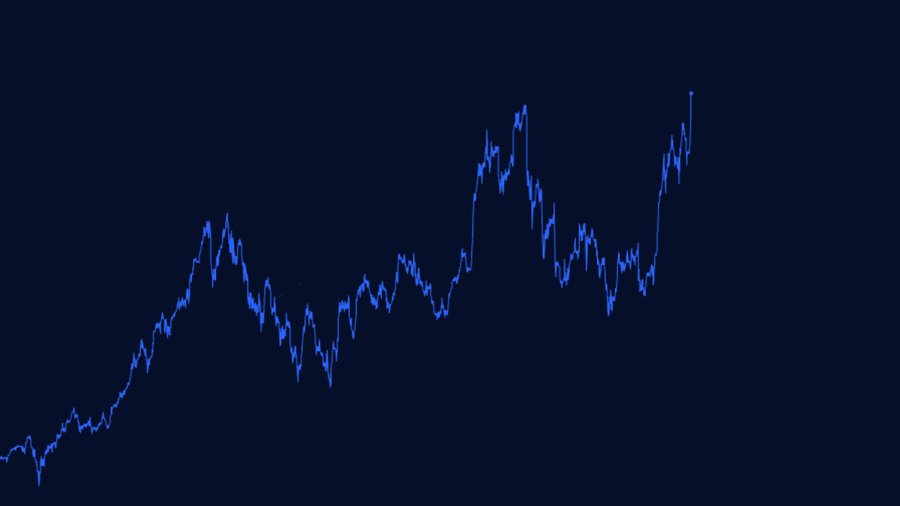 ASML all time high, ASML record close, Euronext Amsterdam